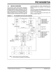 PIC16C72A-20/SS datasheet pdf 5 page