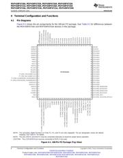 MSP430F6736AIPNR datasheet pdf 6 page