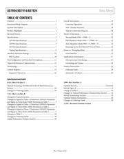 AD7904BRUZ-REEL7 datasheet pdf 2 page