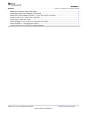 DRV8801QRTYRQ1 datasheet pdf 3 page