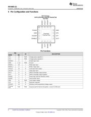 DRV8801QRTYRQ1 datasheet pdf 4 page