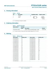 PTVS5V0S1UR,115 datasheet pdf 2 page