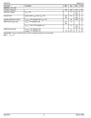 MIC4576WU datasheet pdf 4 page