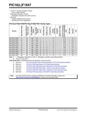 PIC16F1847 datasheet pdf 2 page