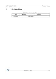 STM32F412G-DISCO datasheet pdf 3 page