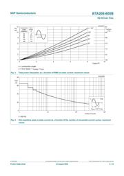 BTA208-600B,127 datasheet pdf 5 page