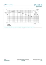 BTA208-600B,127 datasheet pdf 6 page