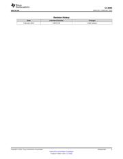 CC2592RGVR datasheet pdf 3 page