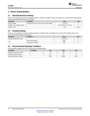 CC2592RGVR datasheet pdf 4 page