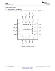 CC2592RGVR datasheet pdf 6 page
