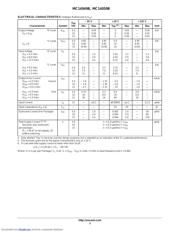 MC14050B datasheet pdf 3 page