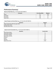 S25FL132K0XMFB043 datasheet pdf 2 page