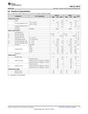 TMP175AIDRG4 datasheet pdf 5 page