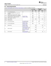 TMP175AIDRG4 datasheet pdf 6 page