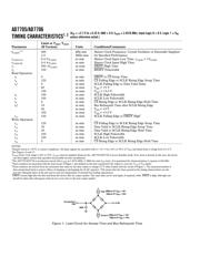 AD7705 datasheet pdf 4 page
