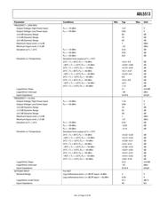ADL5513ACPZ-R7 datasheet pdf 5 page