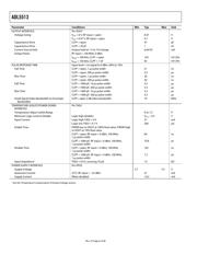 ADL5513ACPZ-R7 datasheet pdf 6 page