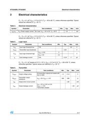 ST3485EBDR datasheet pdf 5 page