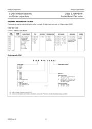 CC0603DRNPO9BN8R2 datasheet pdf 6 page