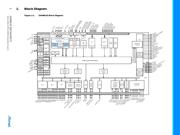 AT91SAM9G25-CFUR datasheet pdf 4 page