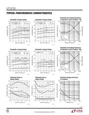 LT1210CR#TRPBF datasheet pdf 6 page
