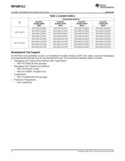 MSP430F2131 datasheet pdf 2 page