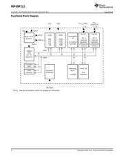 MSP430F2131 datasheet pdf 4 page