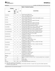 MSP430F2131 datasheet pdf 5 page