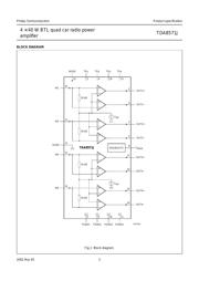TDA8571J/N2C datasheet pdf 3 page
