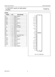 TDA8571J/N2C datasheet pdf 4 page
