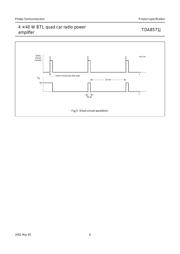 TDA8571J/N2C datasheet pdf 6 page