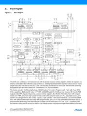 ATMEGA32U4RC-MUR datasheet pdf 4 page