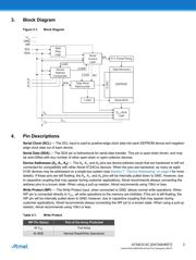 AT24C512C-SSHM-T datasheet pdf 3 page