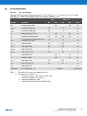 AT24C512C-SSHM-T datasheet pdf 5 page