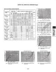 MC14011BDG datasheet pdf 2 page