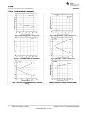 RC4580ID datasheet pdf 6 page
