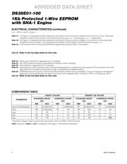 DS28E01-100+ datasheet pdf 4 page