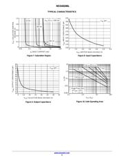 NSS60200LT1G datasheet pdf 4 page
