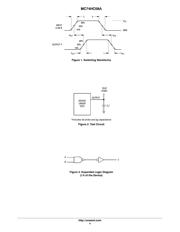 MC74HC08ADR2 datasheet pdf 4 page