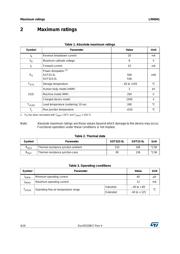 LM4041DIM3-1.2/NOPB datasheet pdf 4 page