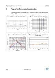 LM4041DIM3-1.2/NOPB datasheet pdf 6 page