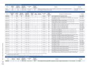 MCP9803T-M/MSG datasheet pdf 5 page