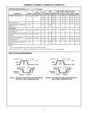 CD74HC27E datasheet pdf 5 page