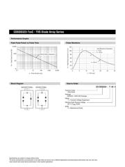 CDSOT23-SRV05-4 datasheet pdf 3 page
