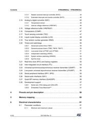 STM32WB55RGV6 datasheet pdf 4 page