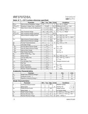 IRF3707Z datasheet pdf 2 page