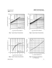 IRF3707Z datasheet pdf 3 page