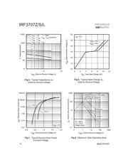 IRF3707Z datasheet pdf 4 page