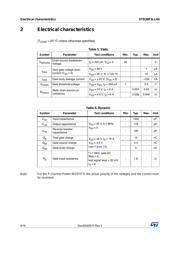 STD26P3LLH6 datasheet pdf 4 page