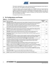 AT45DB011D-SSH-B datasheet pdf 2 page